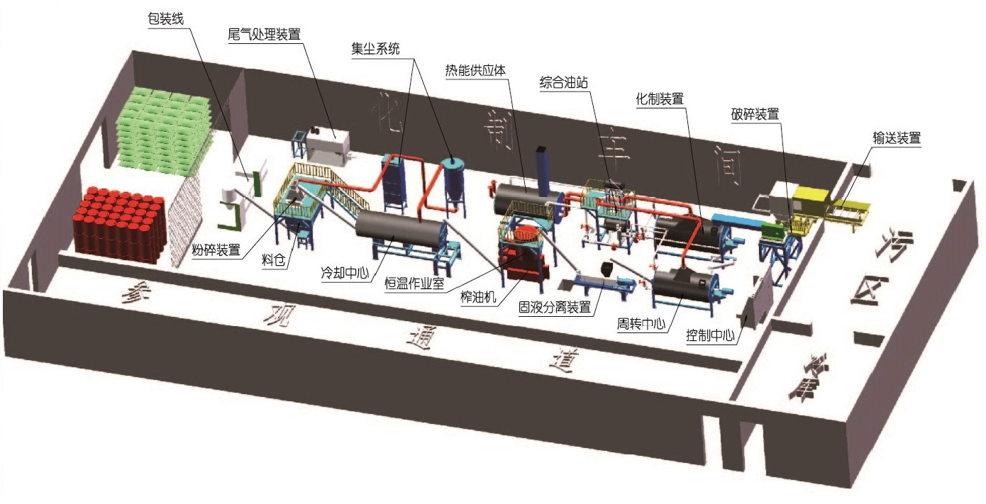 這是描述信息